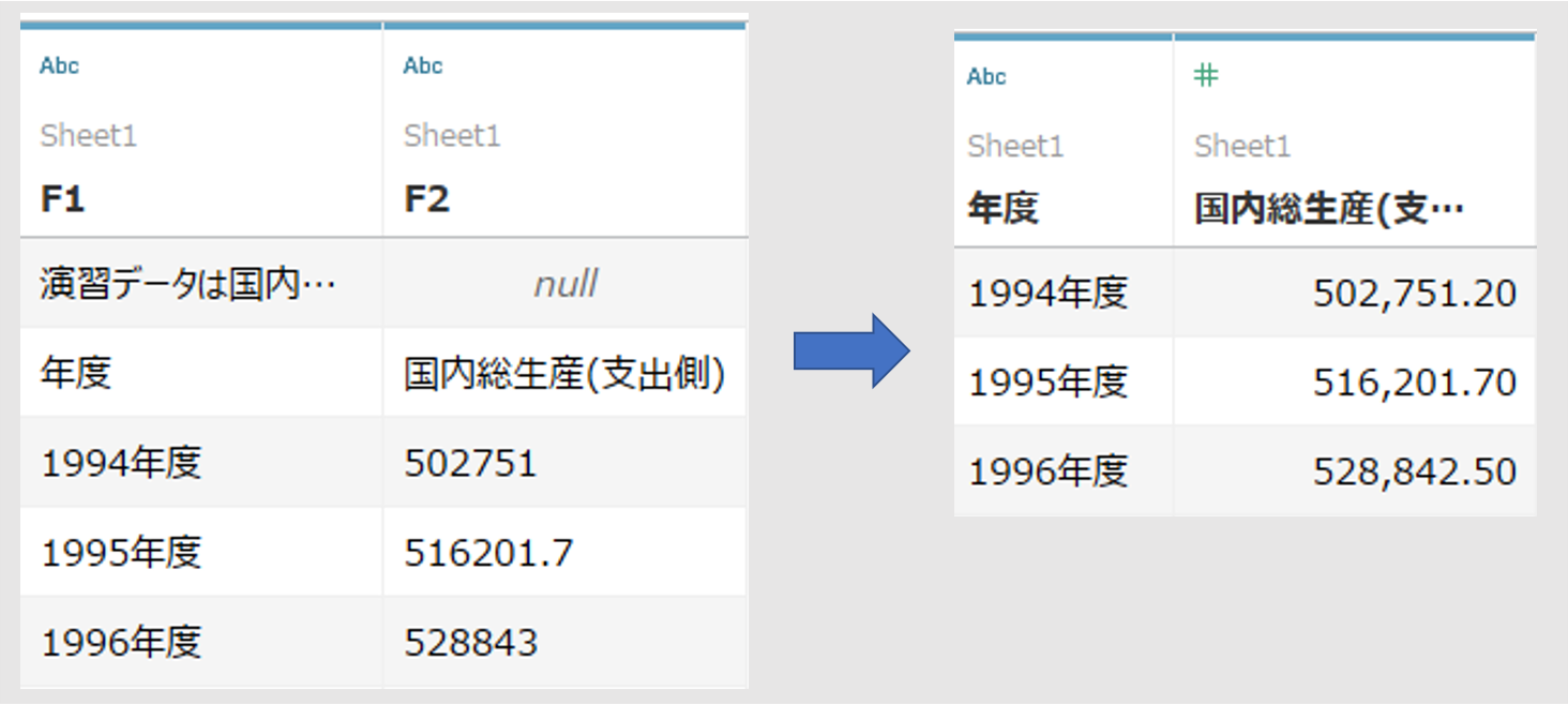 データ整備イメージ画像